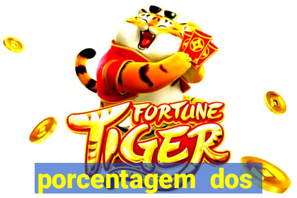 porcentagem dos jogos pg slots