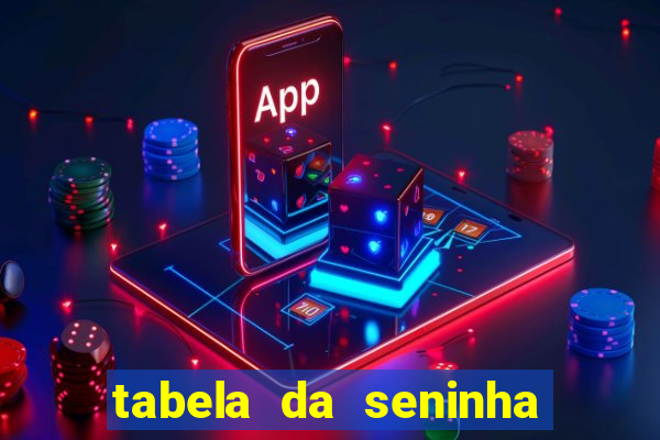 tabela da seninha do jogo do bicho