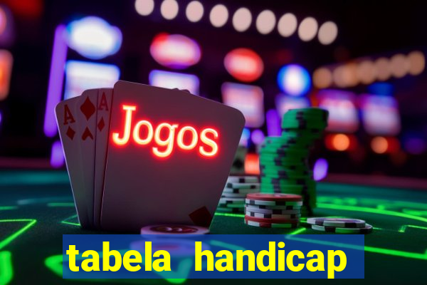 tabela handicap asiatico gols