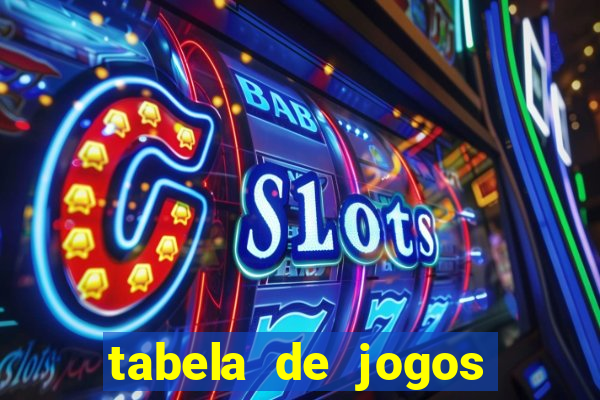 tabela de jogos futebol virtual bet365